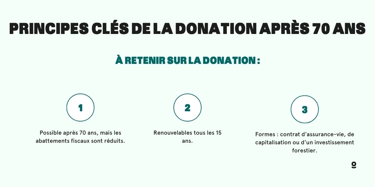 Donation de son vivant après 70 ans conseils d
